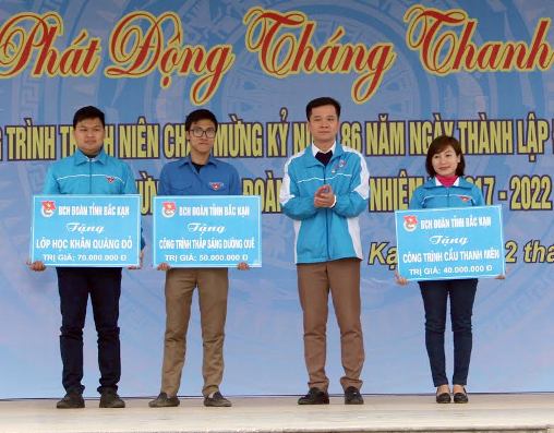 Đồng chí Nông Bình Cương - UVBCH TƯ Đoàn, Bí thư Tỉnh đoàn trao biển công trình Thanh niên.