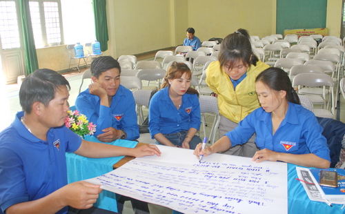 Học viên chia nhóm thảo luận, trình bày kế hoạch tổ chức hoạt động tai cơ sở