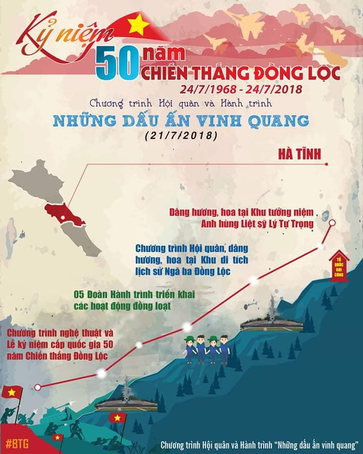 Infographic: Hành trình "Những dấu ấn vinh quang" kỷ niệm 50 năm chiến thắng Đồng Lộc