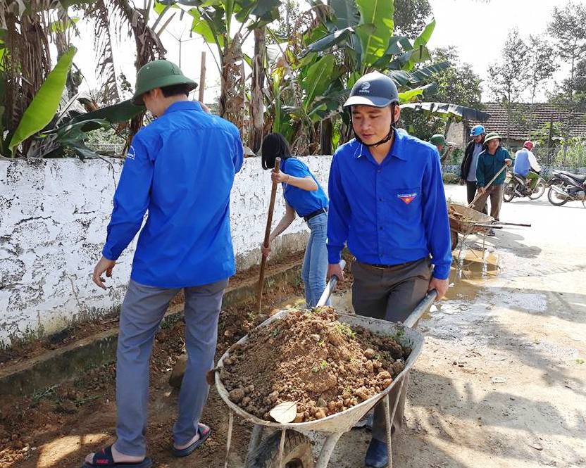 đoàn khối các cơ quan tỉnh hỗ trợ xây dựng Khu dân cư kiểu mẫu tại xã Thượng Lộc (Can Lộc)