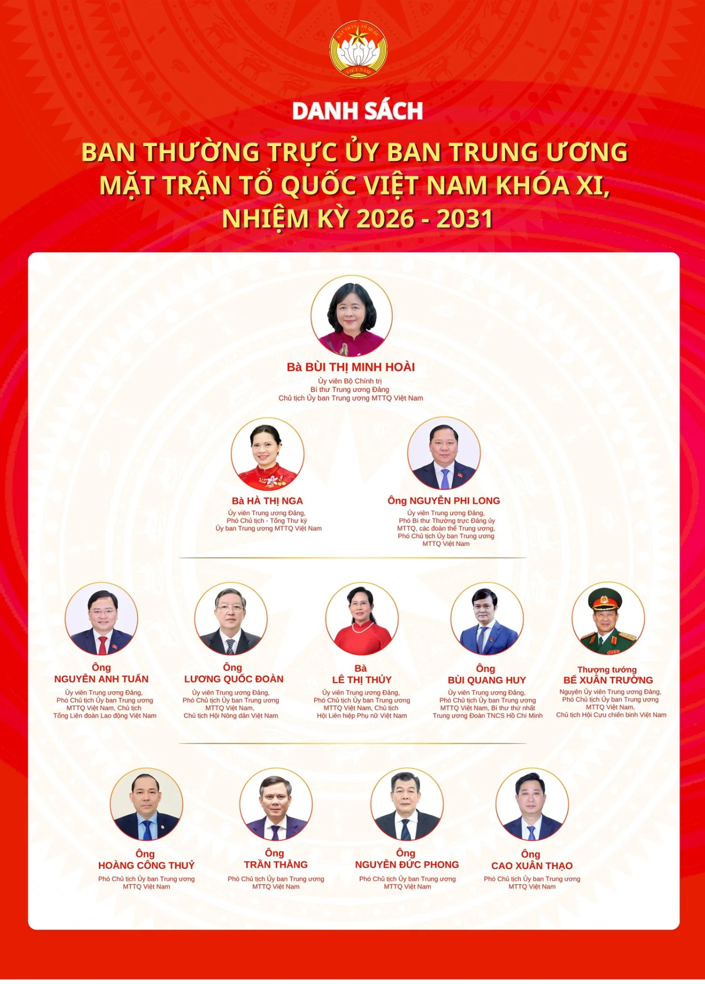 Hình ảnh bài viết
