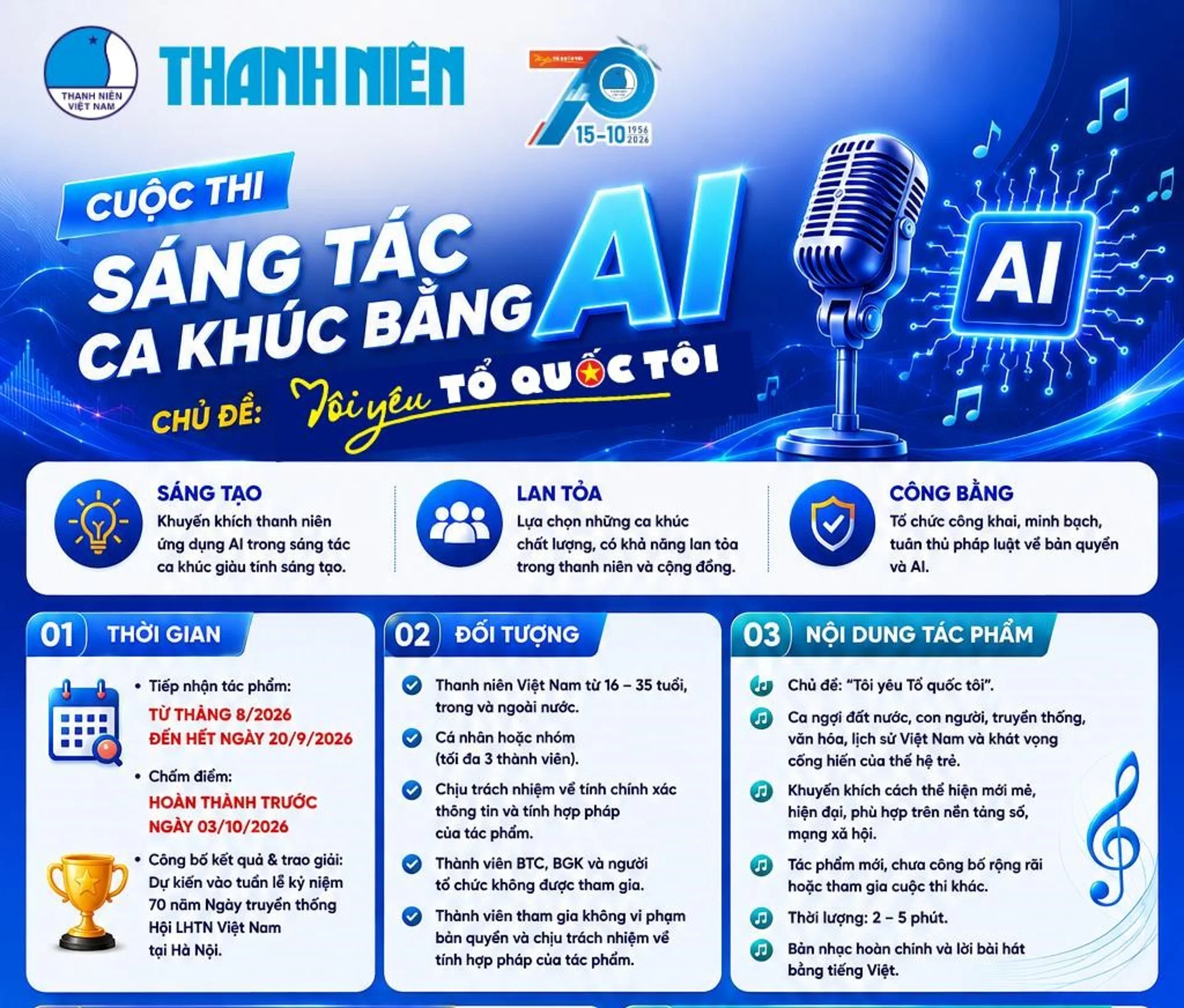 Hình ảnh bài viết