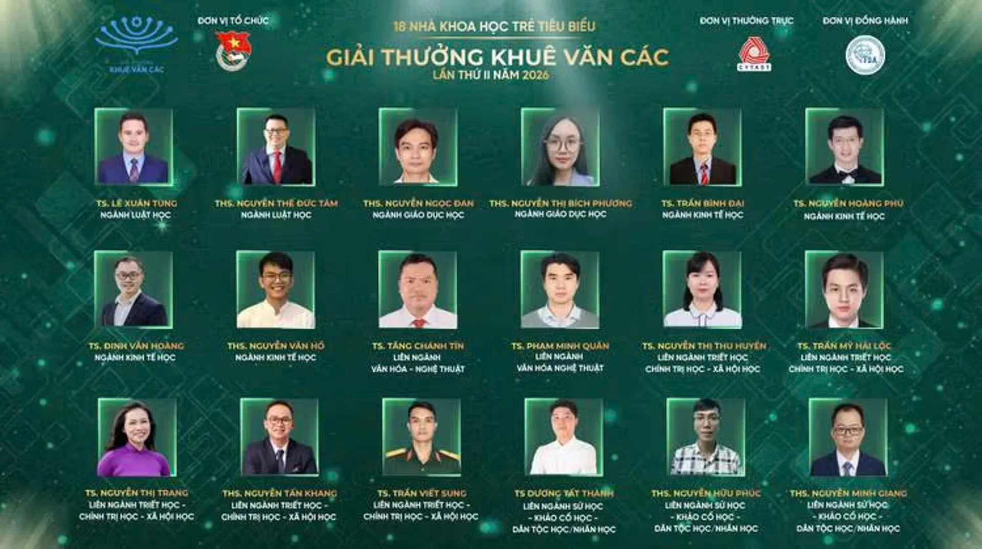 Hình ảnh bài viết