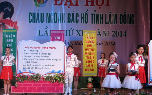 Đại hội cháu ngoan Bác Hồ tỉnh Lâm Đồng lần thứ XI 